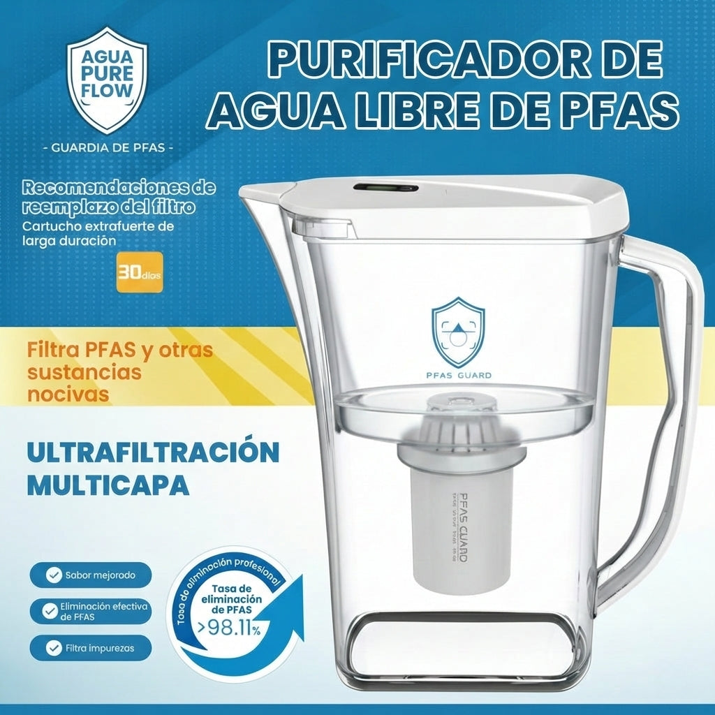 PFAS GUARD™ - Jarra PureFlow