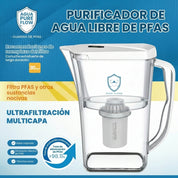 PFAS GUARD™ - Jarra PureFlow