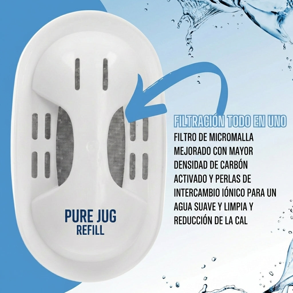 PURE JUG REFILL™ – Repuesto