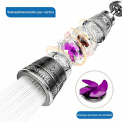 AQUASWIVEL™ - Filtro de Grifo 360