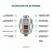 AQUASHIELD™ - Filtro de Ducha Plus